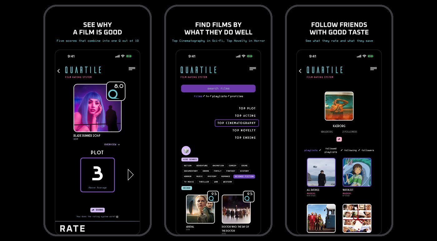 Quartile on iPhone: a film page with its five category scores, the Top Cinematography filter with Science Fiction selected, and a profile with its playlists