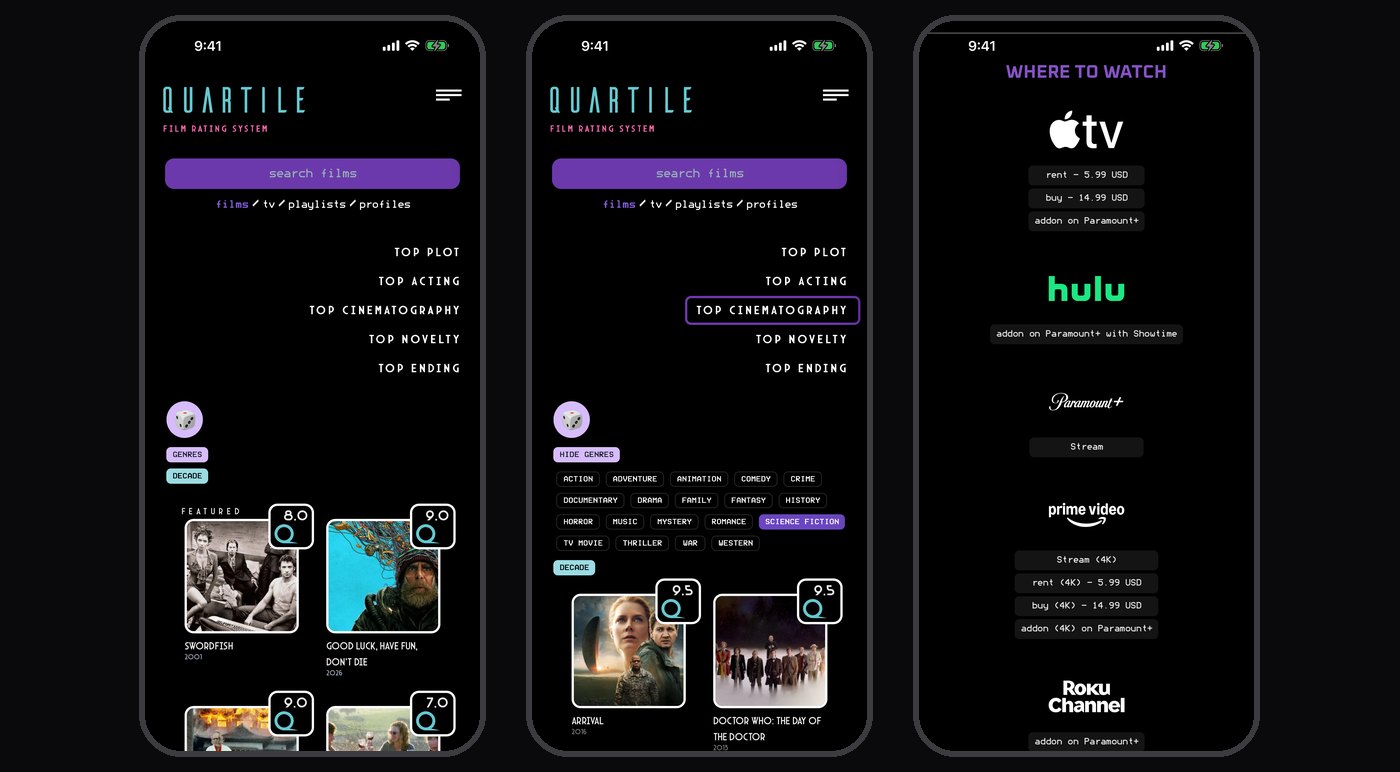 Quartile on iPhone: the home screen with the dice button, the Top Cinematography filter with Science Fiction selected, and Where to Watch for Blade Runner 2049